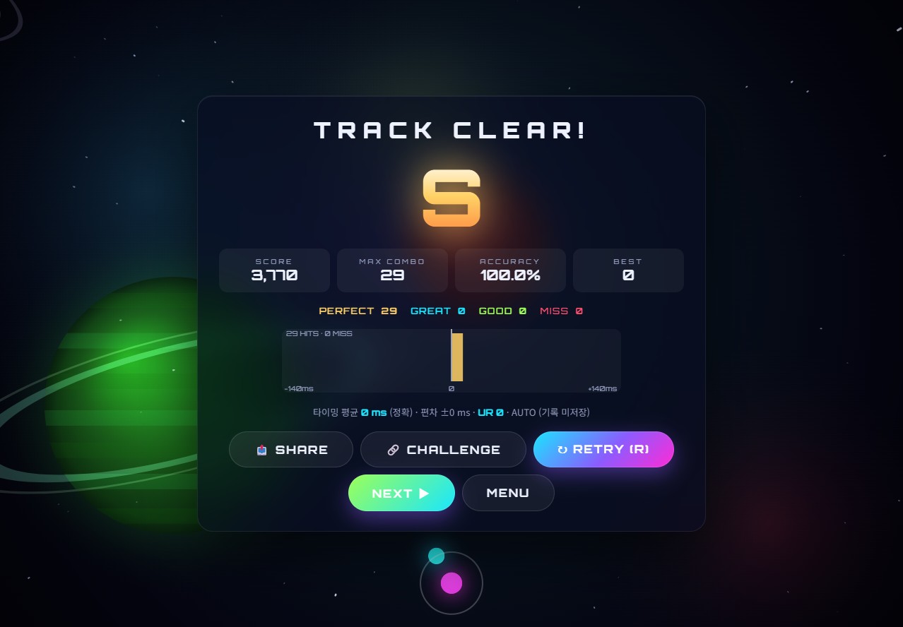 TRACK CLEAR 결과 화면에 S 랭크와 점수, 판정 개수, 가운데 한 칸에 몰린 타이밍 히스토그램이 표시된 모습